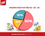 Quy tắc 50-20-30 là gì? Bí quyết quản lý tài chính cá nhân hiệu quả